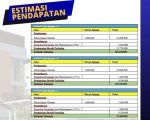 thumbnail-investasi-kos-kosan-rumah-kost-ipb-bogor-strategis-7