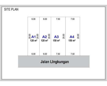 Jual Tanah Perum Graha Dewata Malang
