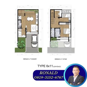 Ukuran 6x11m2 Cluster Dekat Jatim Park Taman Rekreasi Dijual Terravia