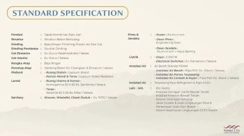 SPRING RESIDENCE @SENTUL CITY Type Spring 614 Flat