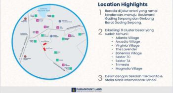 Dijual Ruko 2 Lantai di Gading Serpong Full Bangunan FREE PPN