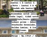 thumbnail-disewakan-bangunan-komersil-ruko-lt1-2-7