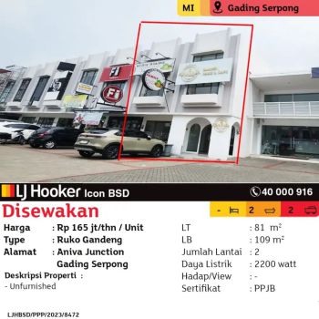 Disewakan ruko gandeng aniva junction gading serpong