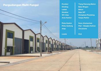 Dijual Gudang 10x40 Pergudangan Angkasa di Airport City Tangerang