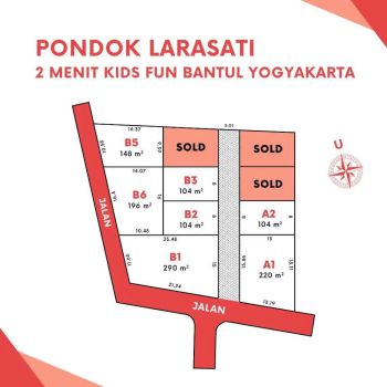 KOTA GEDE: 8 Menit Ambarukmo Plaza