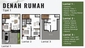 Rumah Mewah Harga Murah di Karang Pola, Jati Padang, Jakarta Selatan