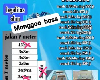 Di jual Tanah Kav & Rumah Indent Pacar Kembang sby timur