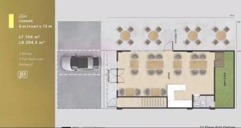 ruko 3 lantai di park serpong harga mulai 1,6M-an