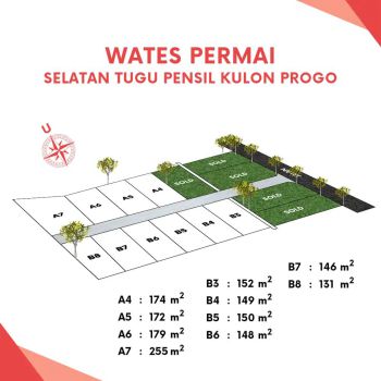 PROMO, BELI 1 DAPAT 2, Tanah SHM Kota Wates