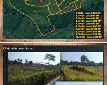 Tanah Peruntukan Perkebunan 19,7 Ha Lingkar Selatan Kota Sukabumi