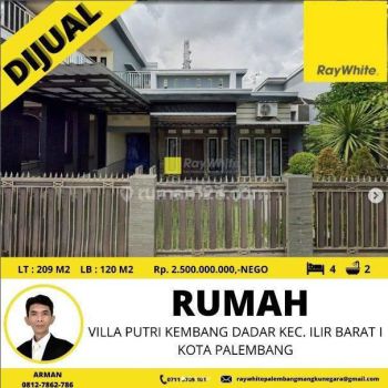 Rumah Minimalis Modern
