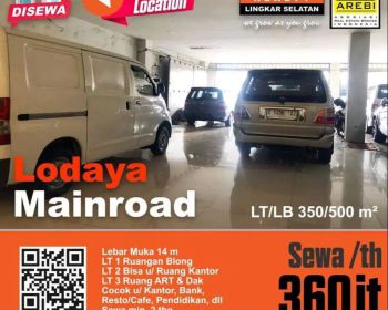 DISEWAKAN KANTOR/RUANG USAHA JL LODAYA LENGKONG