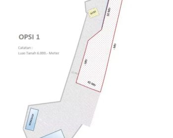 Dijual Tanah di Marunda Jakarta Utara