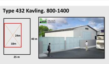 Gudang siap pakai bebas banjir Sigma Kartika gunung sindur serpong