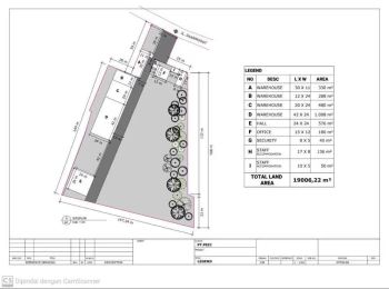 DI JUAL Tanah dengan Luas 19006 daerah Daan Mogot