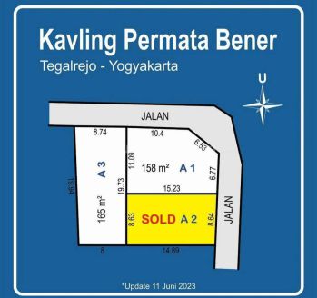 Tengah Kota Jogjakarta, Posisi Hook Dekat Berbagai Fasilitas Umum