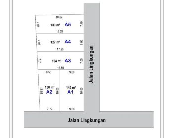 Jual Tanah Ranugrati Malang