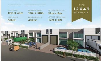 Gudang Ready Blessindo Legok Tangerang akses mudah dan aman