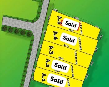 Dijual TANAH KAVLING LT. 284m2 lokasi Sawunggaling Tembalang