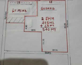 Sell Gudang: Gudang Ibrahim Adjie