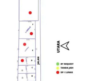 Dijual tanah kavling di jalan mudutaki gatsu Barat Badung Bali