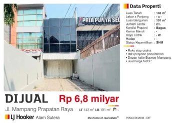 Ruko siap usaha daerah jalan Mampang Prapatan Raya Duren Jakarta