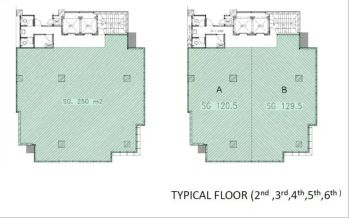 Dijual Gedung Kantor 8 Lantai ONE WALTER PLACE, Jakarta Selatan