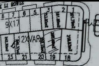 Dijual kavling boulevard 265 meter di citra gran cibubur