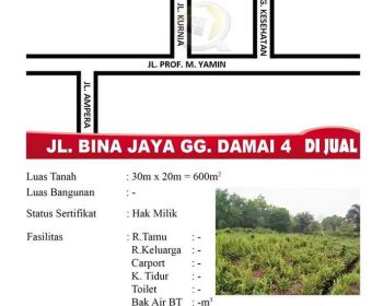 Tanah Jalan Bina Jaya Gg Damai 4 uk 30x20
