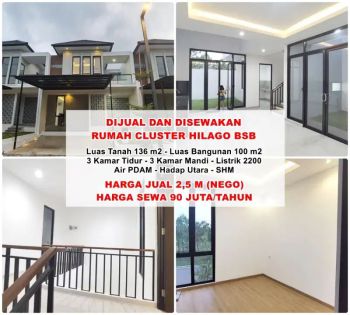 Sewa rumah cluster elite hilago BSB Ngaliyan Mijen nego sampe deal