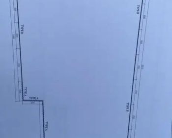 Jual Tanah Kavling Cirendeu Tangerang Selatan