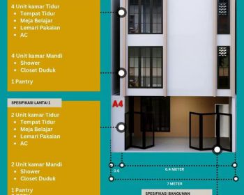 Unit Kosan 10 Kamar Tidur Kamar Mandi Dalam Dekat Kampus UI Beji Depok