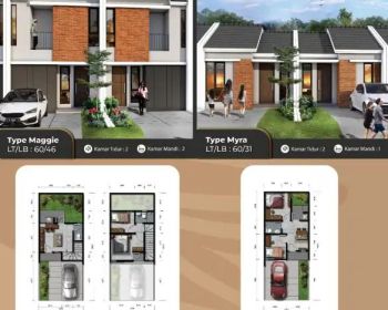 Rumah murah ditangerang