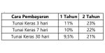 thumbnail-kavling-investasi-amarillo-gading-serpong-1-tahun-buyback-100-23-2