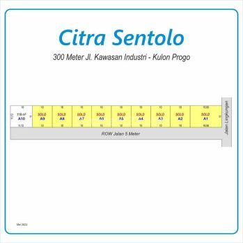 Area Industri Sentolo Jogja Cocok Investasi, 2 Jt M2