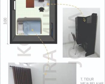 KOST PUTRA MUSLIM UGM