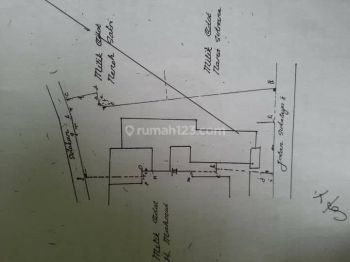 Dijual Tanah di Kota Tasikmalaya, Lokasi sangat strategis