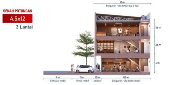 Ruko Strategis di Pusat Tangerang Paramount Land - Maggiore Junction