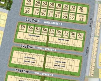 Dijual Murah Kavling WALLSTREET PIK 2 Di Barat Jakarta