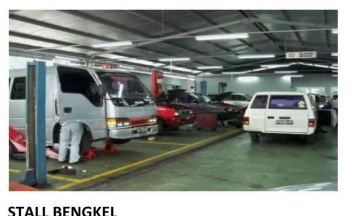 Pasar minggu raya gedung dijual cepat