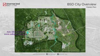 Kavling Komersial Bsd City Boulevard Cbd Aval 800 Sampai 20.000m
