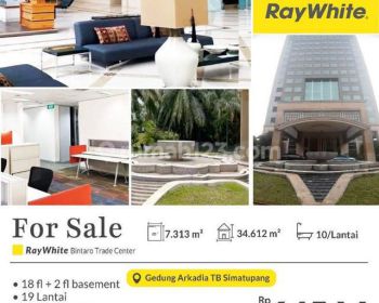 Gedung Mewah, Gedung Siap Huni Dan Lokasi Di Jaksel