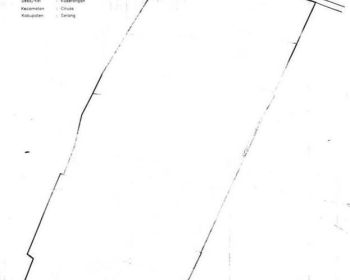 Dijual Tanah Di Ciruas, Serang Banten