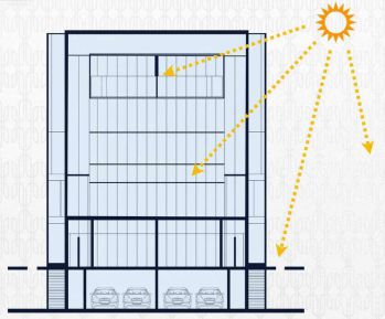Dijual Ruko Elit di BSD City - Capital Cove Tangsel
