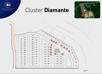 DIJUAL TANAH DI GEM CITY DIAMANTE GRESIK
