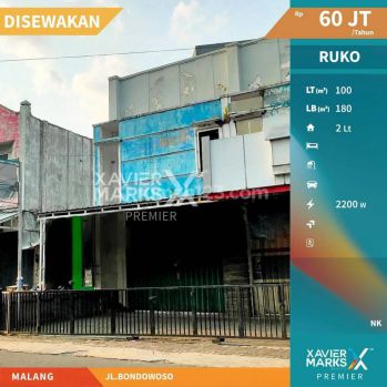 Ruko Jalan Bondowoso Malang Cocok Semua Usaha