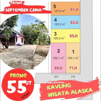 JUAL TANAH KAVLING MURAH DI TEPISARI POLOKARTO SUKOHARJO DEKAT ALASKA