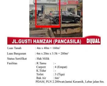 Ruko Jalan Gusti Hamzah Pancasila