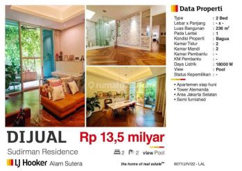 Dijual Cepat Lal Apartment Mewah di Sudirman Residence Jl Setiabudi,jakarta