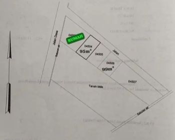 Dijuak tanah bonus biaya pajak dan balik nama di mojopurno madiun